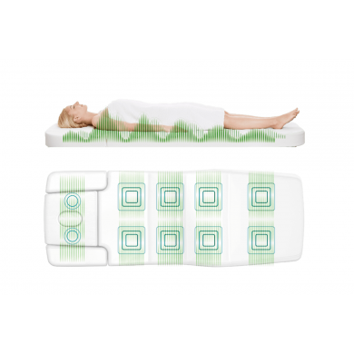 Косметологическая кушетка &quot;IONTO SPA EVOLUTION&quot;